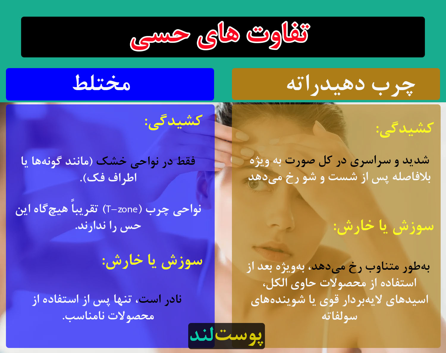 تفاوت های حسی پوست چرب دهیدراته با پوست مختلط